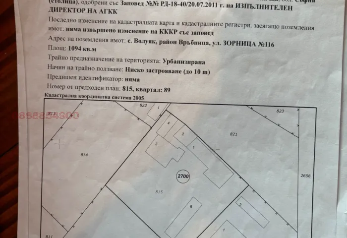 Имот с ОГРОМЕН ПОТЕНЦИАЛ